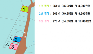 서귀포시 대정읍 무릉리 매물 대표 이미지