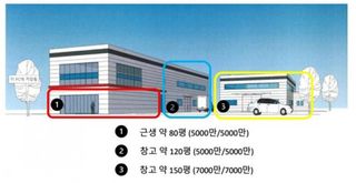 제주시 애월읍 고성리 매물 대표 이미지